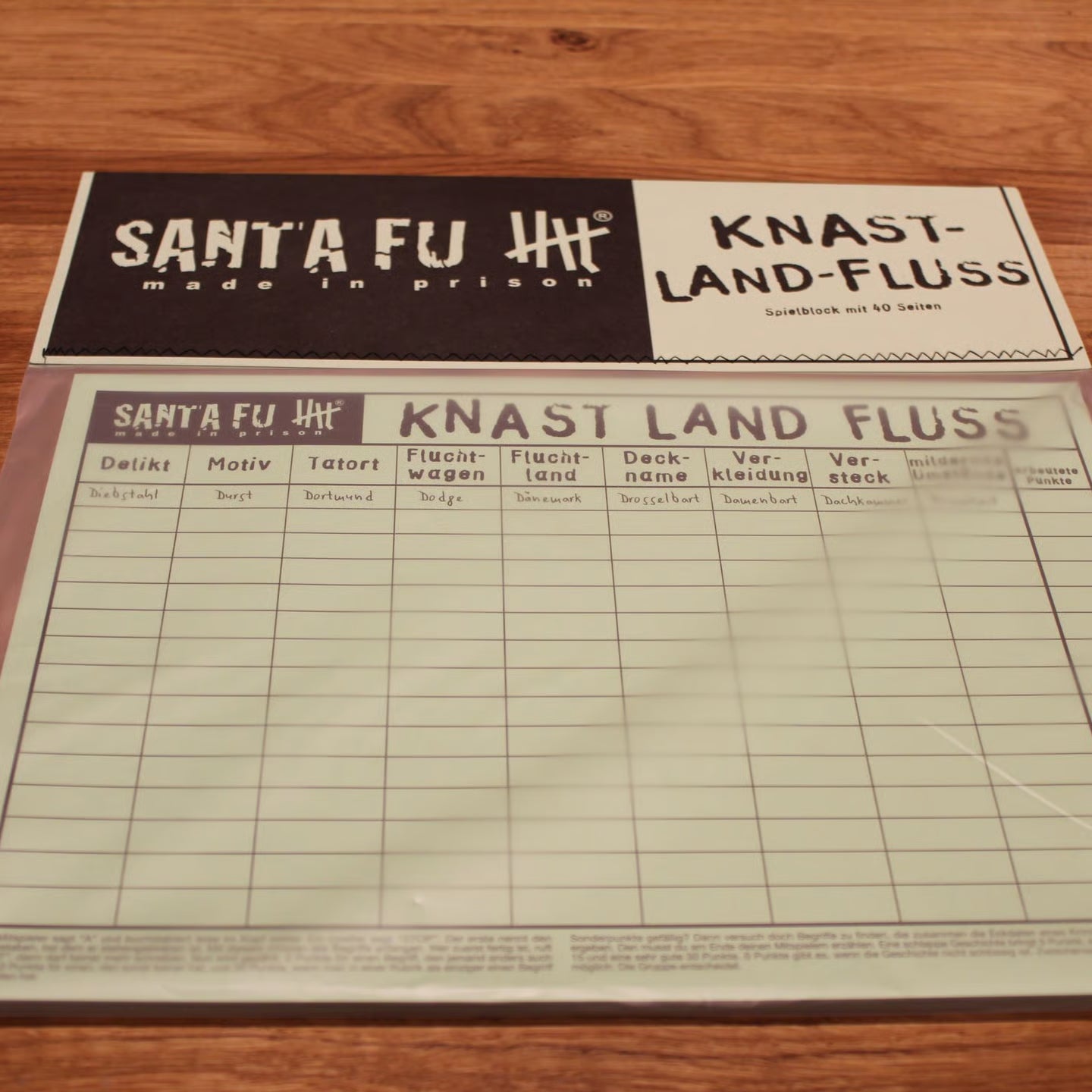 Knast-Land-Fluss