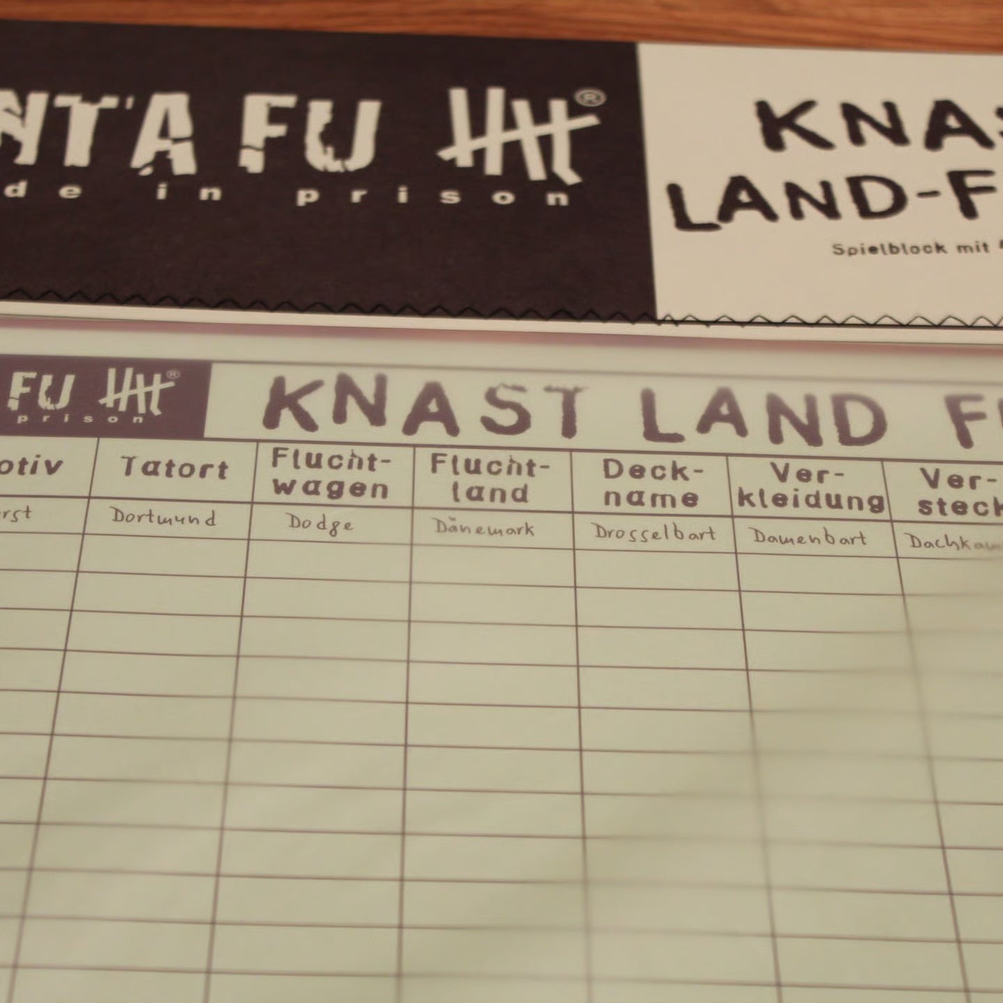Knast-Land-Fluss