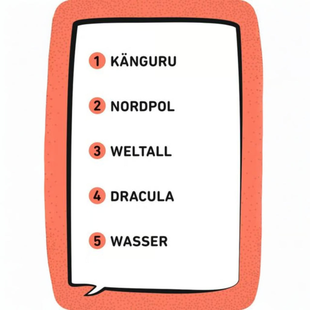 Von ÄH bis Z
