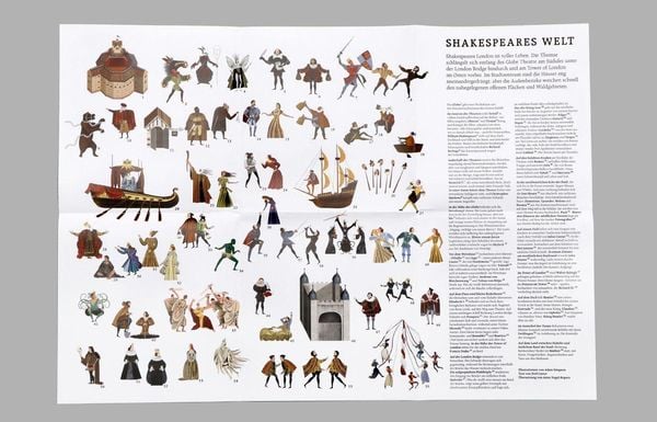 Shakespeares Welt Puzzle